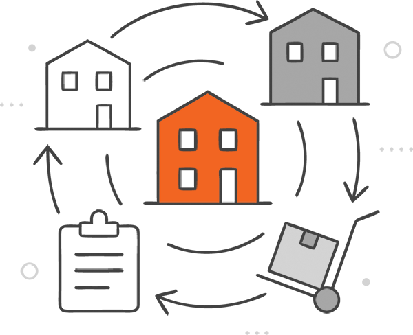 Arrange intercompany with multiple RentMagic environments Arrange intercompany with multiple RentMagic environments