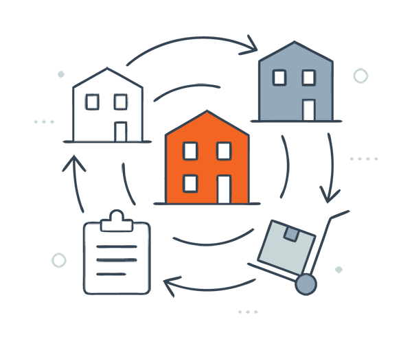 Intergreer meerdere RentMagic omgevingen met InterConnect Intergreer meerdere RentMagic omgevingen met InterConnect