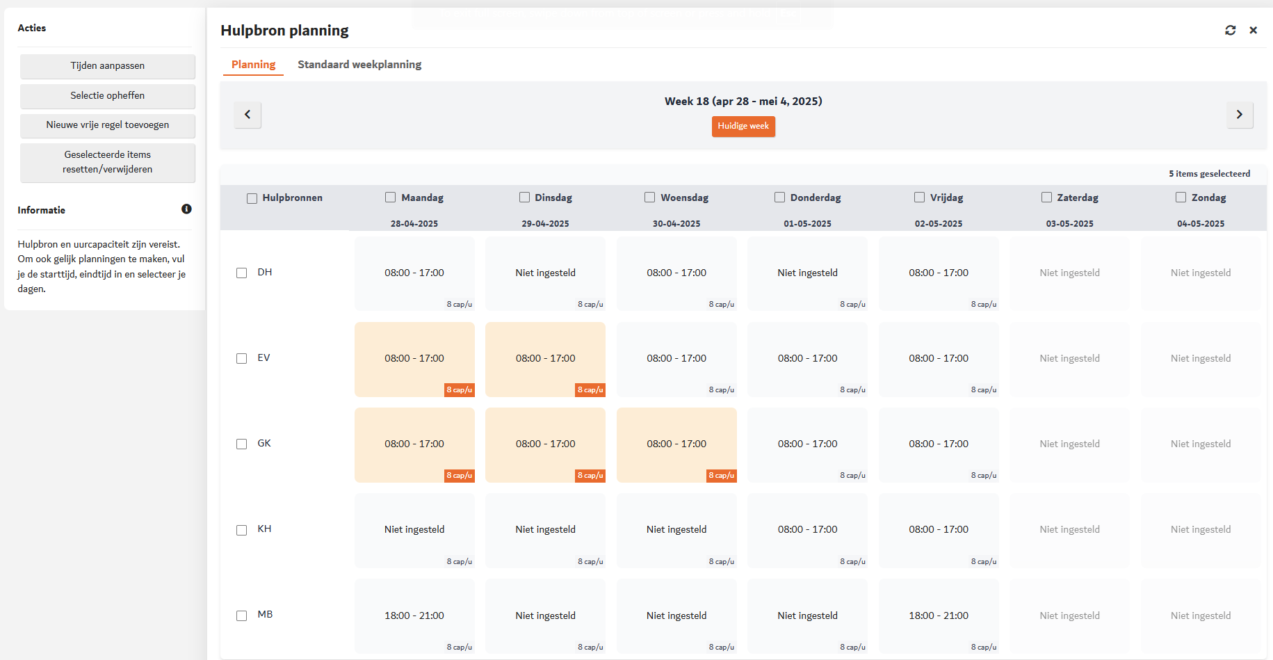 Weekly planning and staffing and resource utilization Weekly planning and staffing and resource utilization